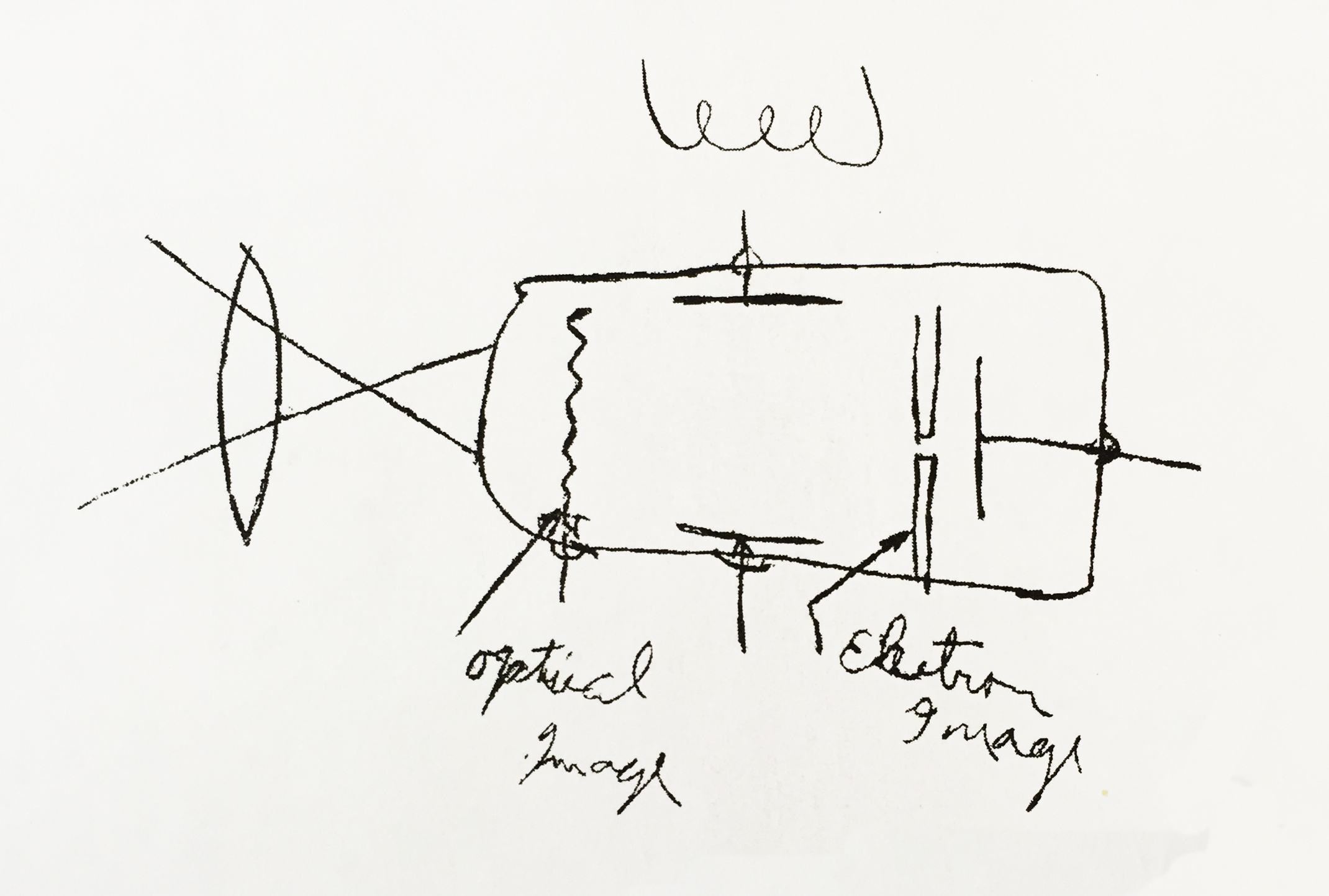 The First Drawing of an Electronic Television Camera 1922