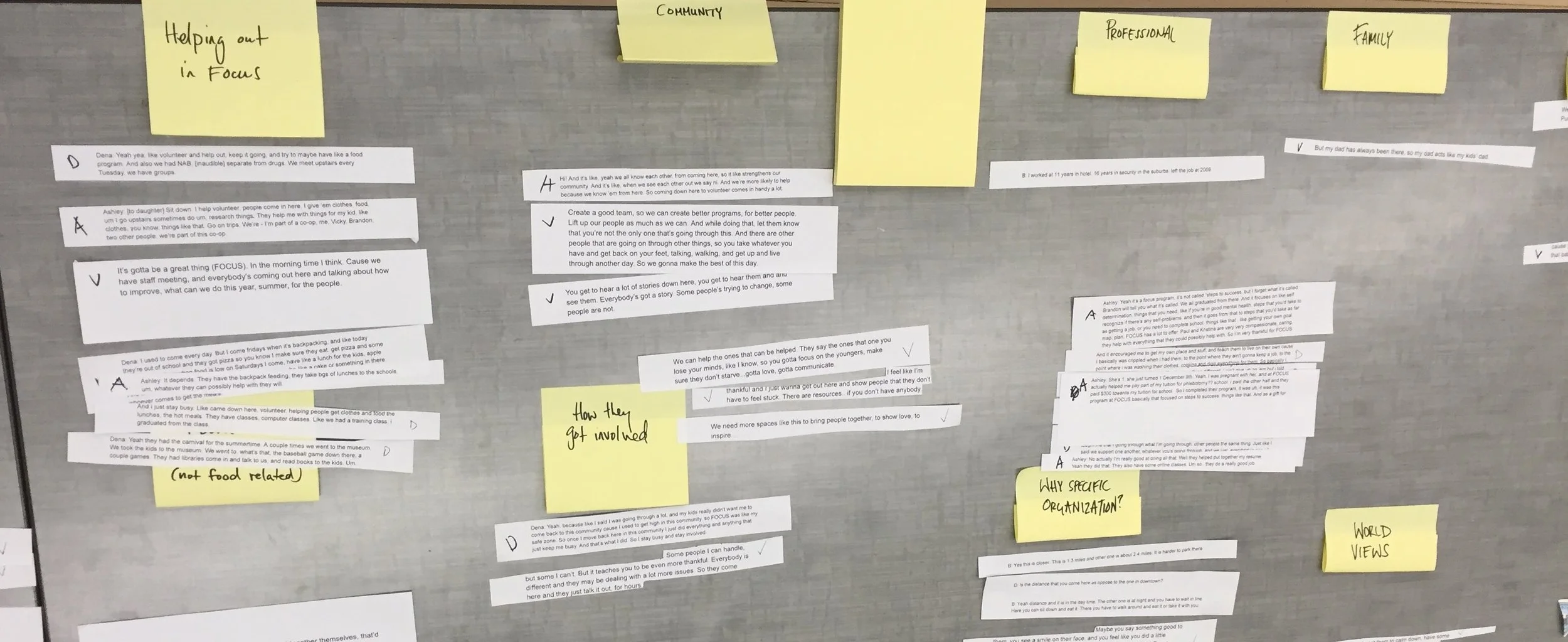 Affinity Diagram