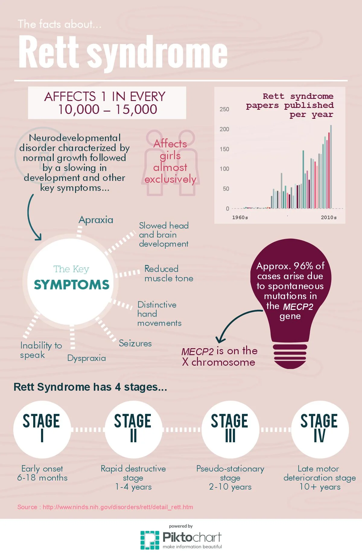 RS infographic.jpeg