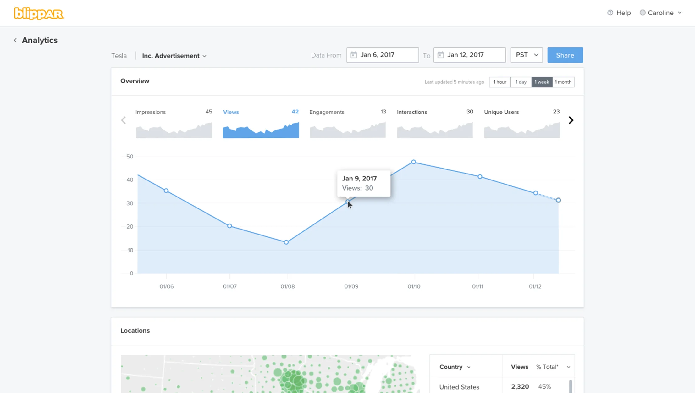 Analytics Dashboard