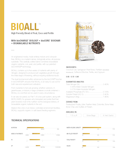 Click here to download the BIOALL tearsheet.