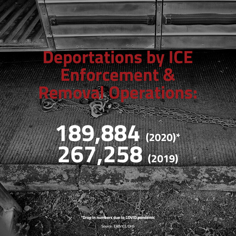 deportations.jpg
