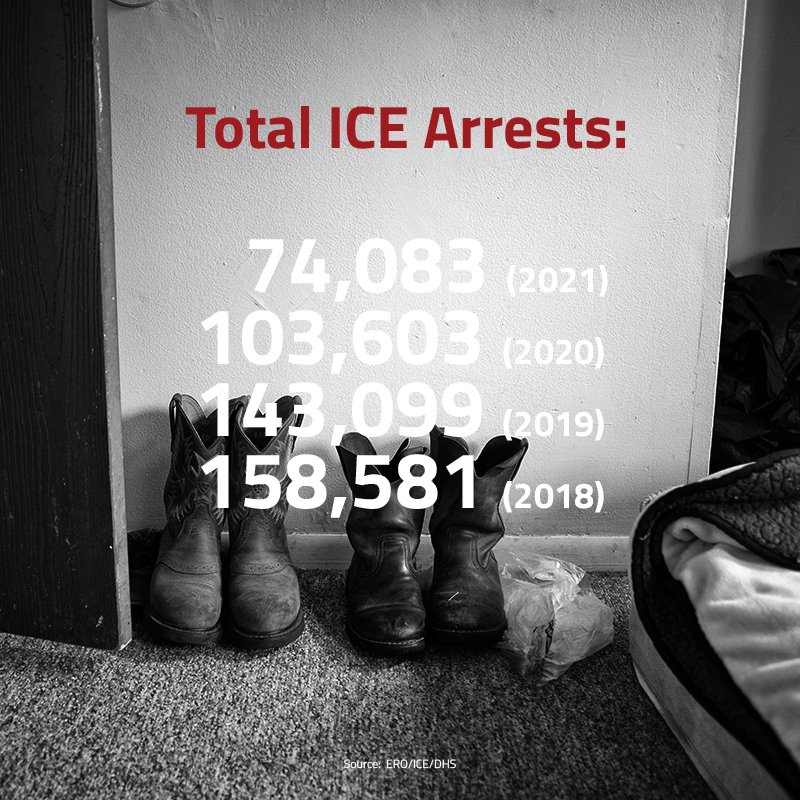 ICE-arrests1.jpg