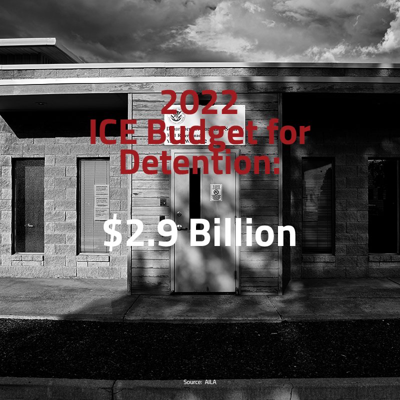 ICE-Budget.jpg