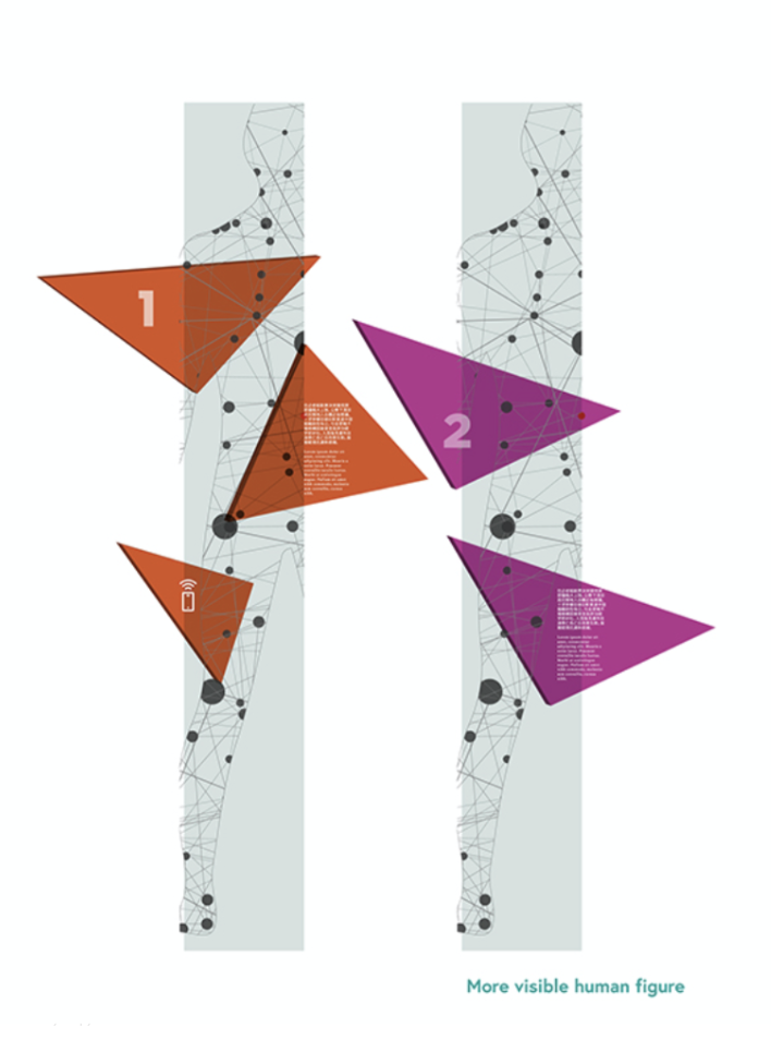 History Museum wayfinding Hong Kong