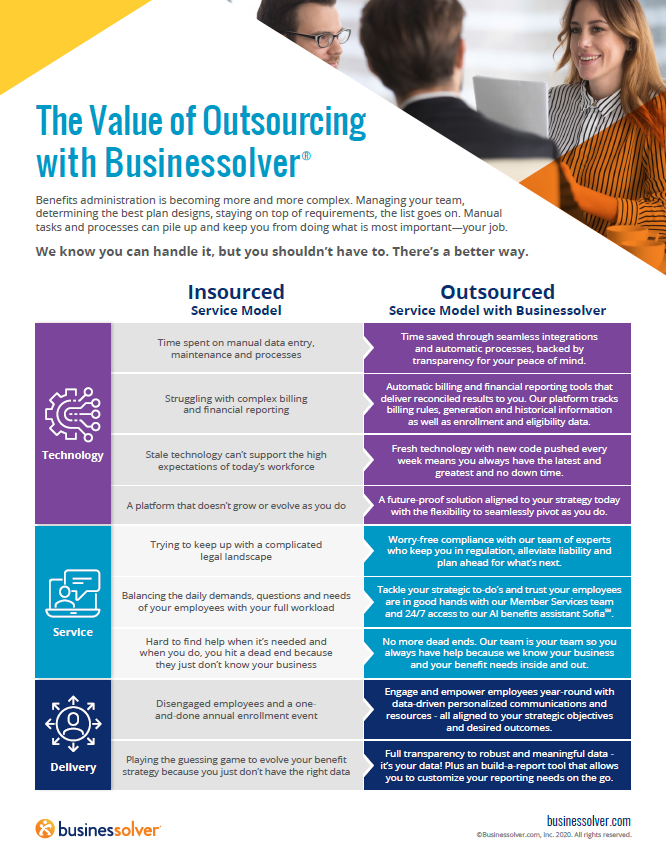 Outsourcing Solution Sheet