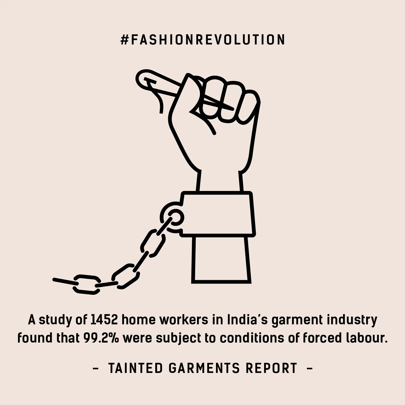 From archives of Fashion Revolution