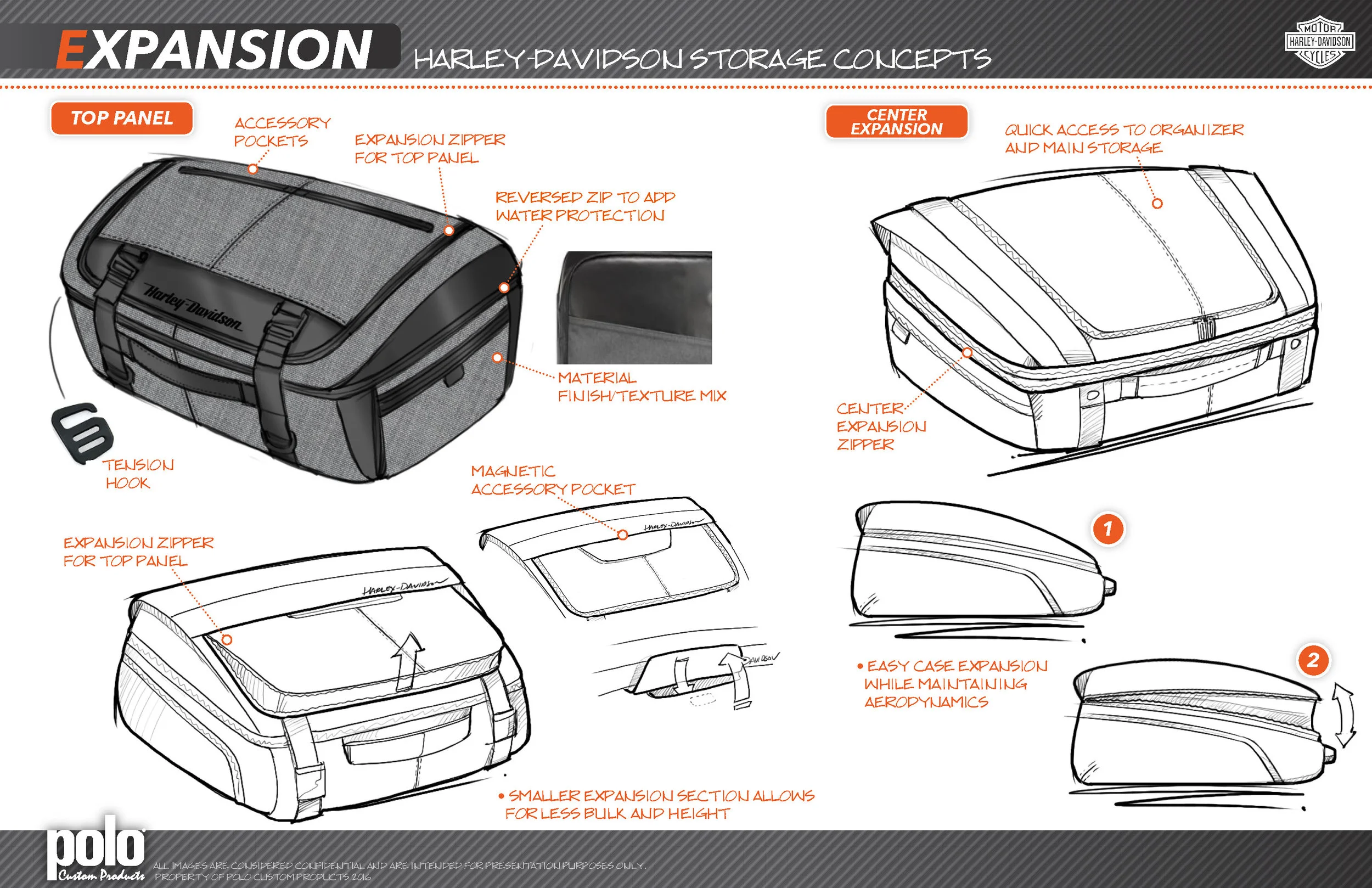 Harley Davidson Storage Concepts (1)_Page_5.jpg
