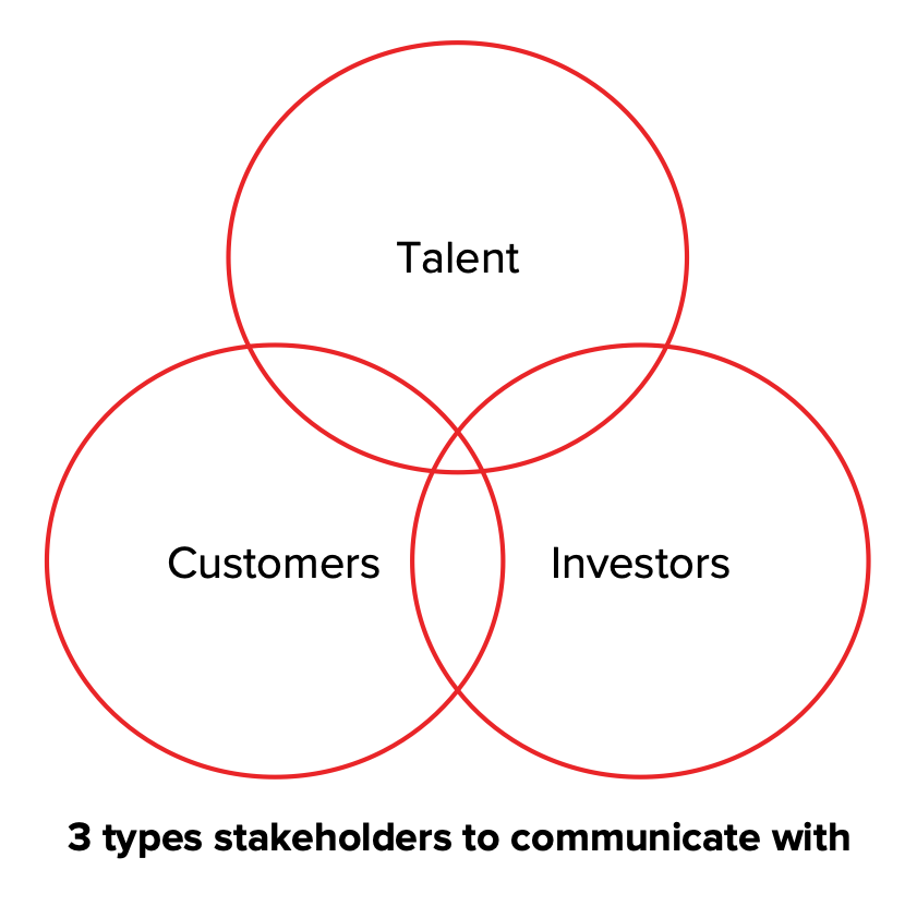 communications stakeholders.png