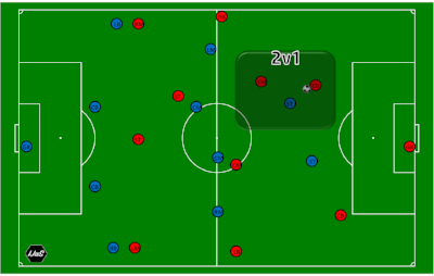 2v1 Numerical Superiority.png