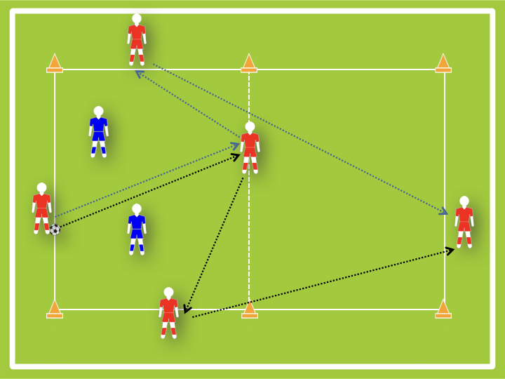RONDO 4V2+1 (Advanced).png
