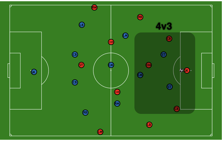 4-4-2 Puzzle Piece .png