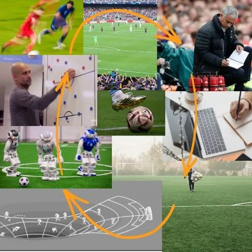 COACHES WHO TRULY DEVELOP PLAYERS UNDERSTAND THIS FRAMEWORK