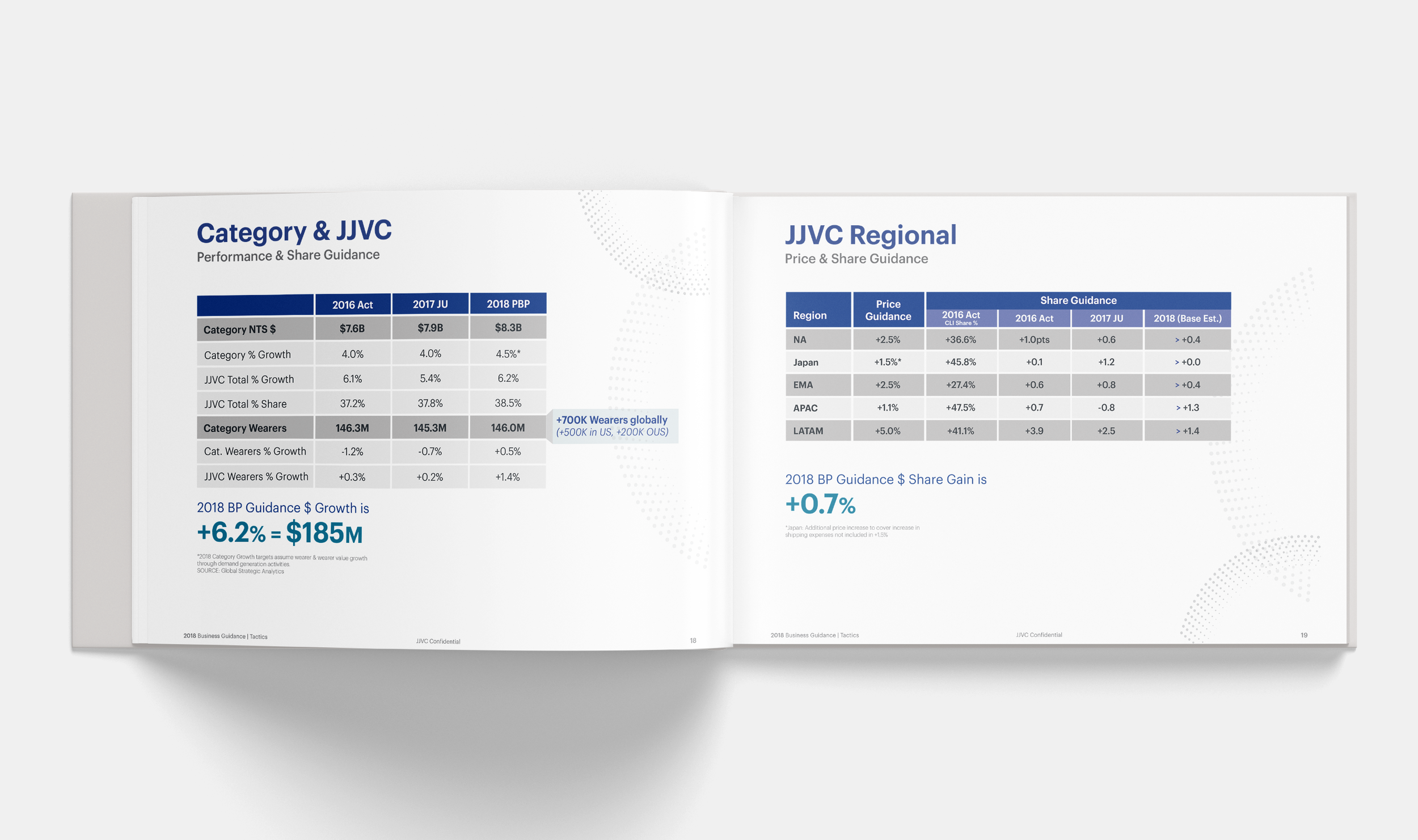 2018-BP-category-jjvc-spead.png