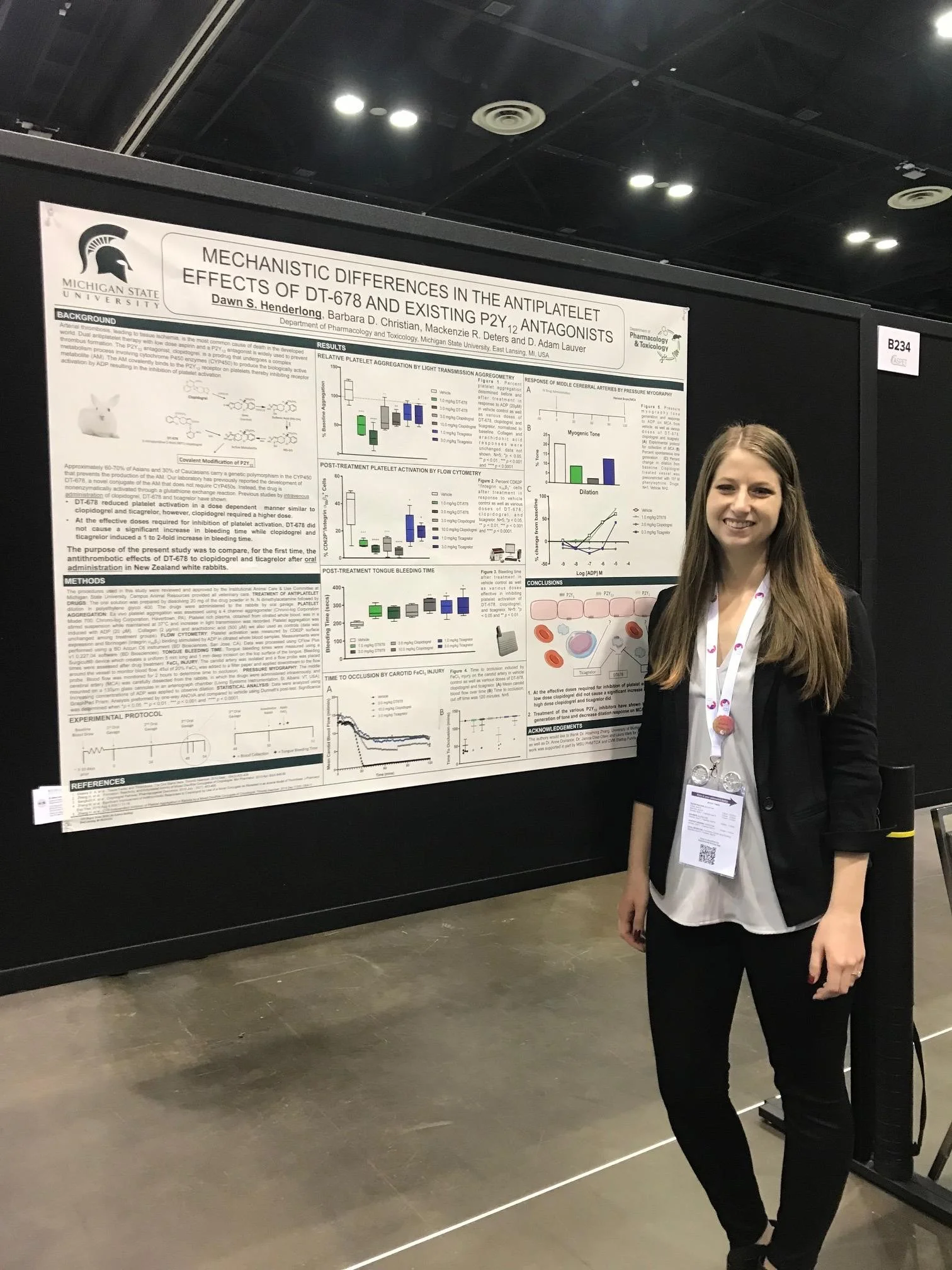 Tuesday morning I presented my poster entitled, “Mechanistic Differences in the Antiplatelet Effects of DT-678 and Existing P2Y12 Antagonists.”