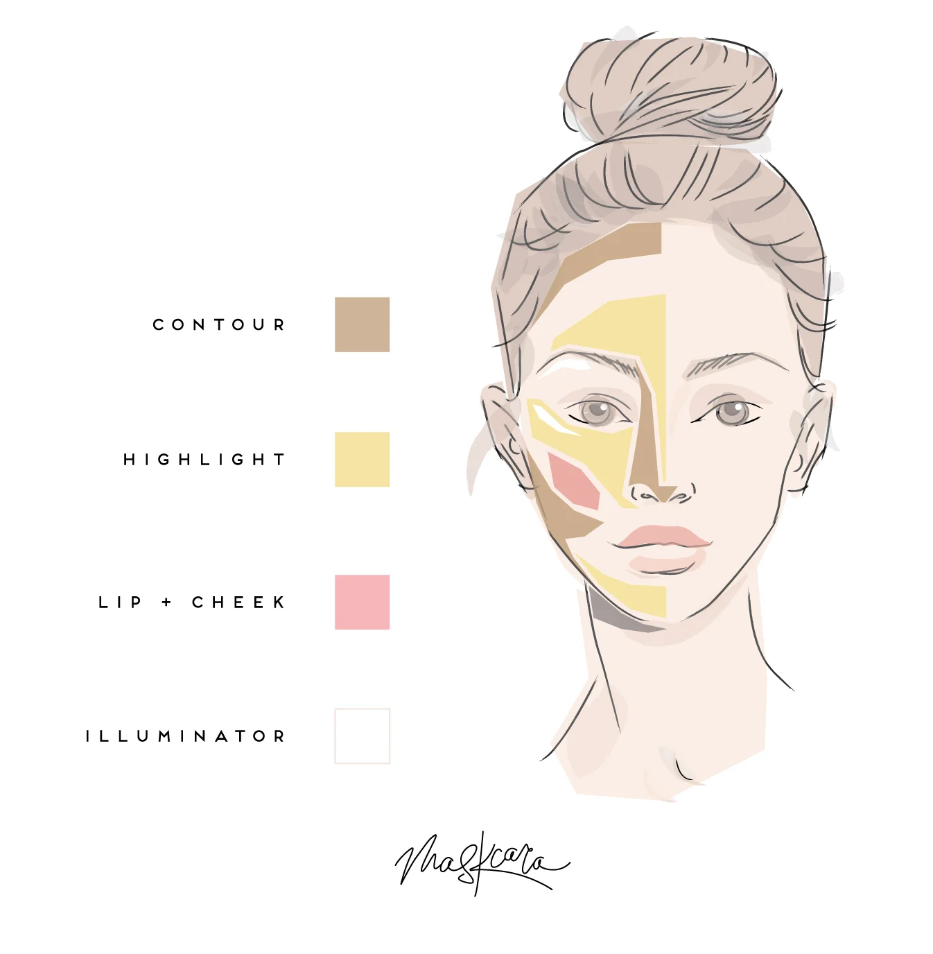 how-to-hac-illustration.jpg