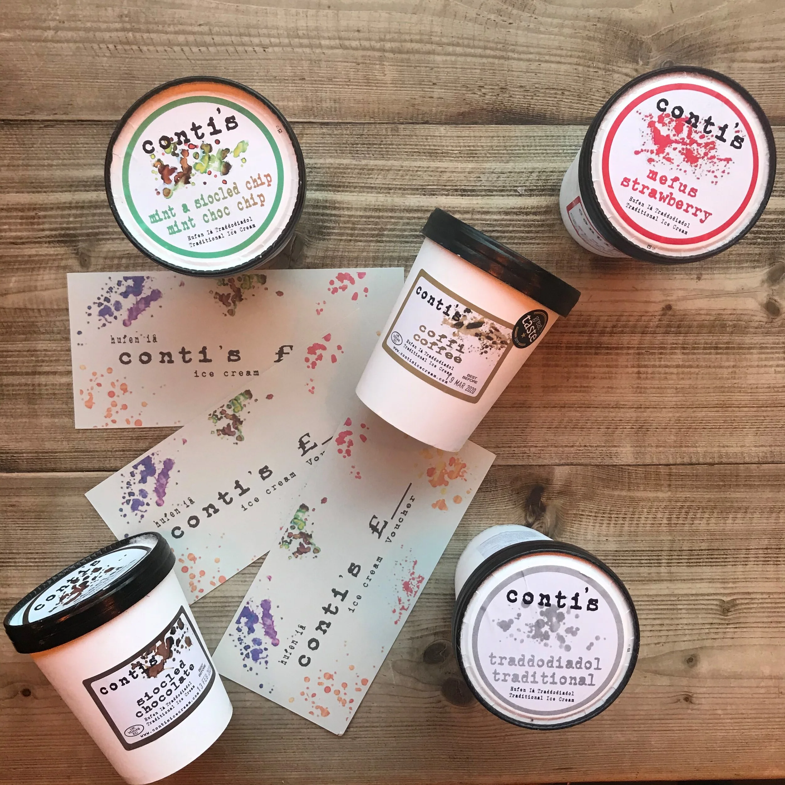 Last Minute Christmas Gifts.