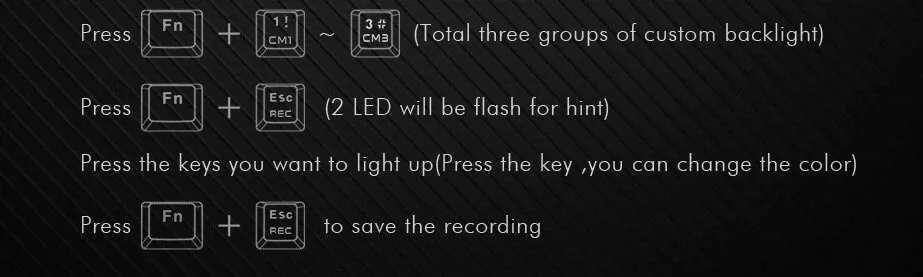 keyboard function.jpg