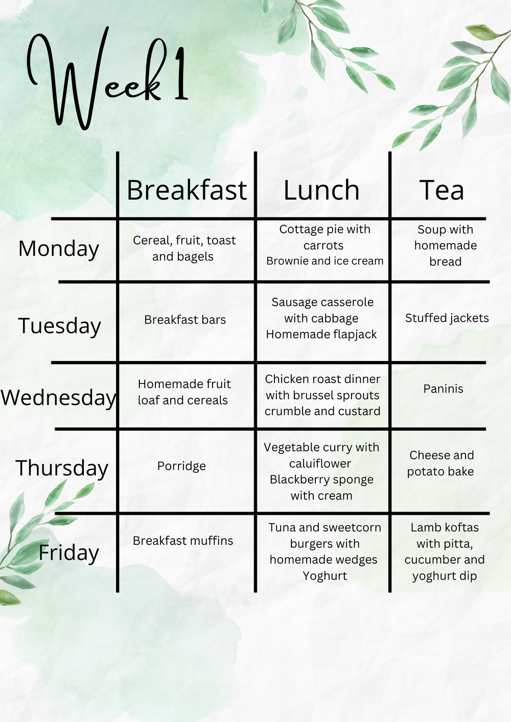 Food and Menus Abbotswood Preschool & Day Nursery