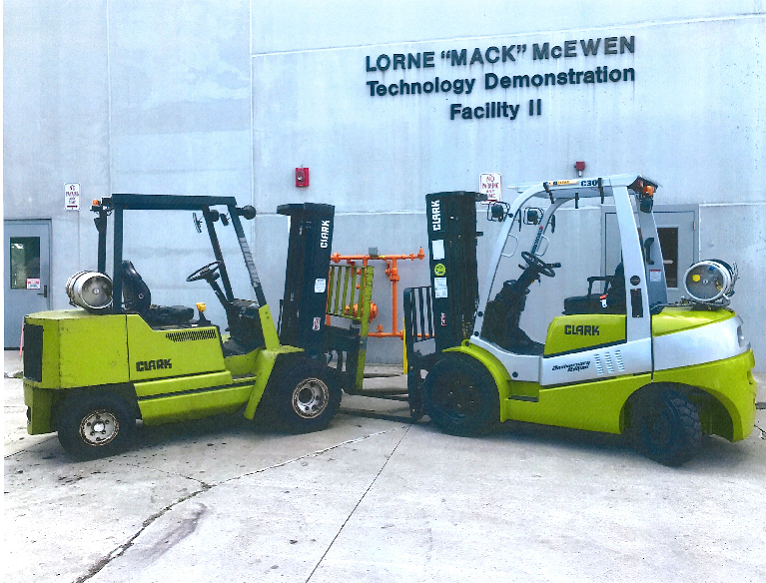 Forklifts Of Minnesota Inc Operator Training Classes