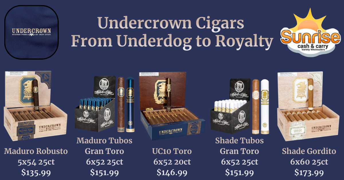 Undercrown Overview.png