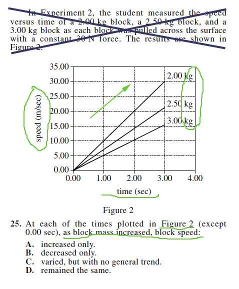 Strategies For The ACT Science Test Breakaway Prep Park City Strategies For The ACT Science Test Breakaway Prep Park City