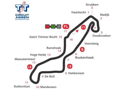 track__ASSEN_svgversion=2017-12-13.png