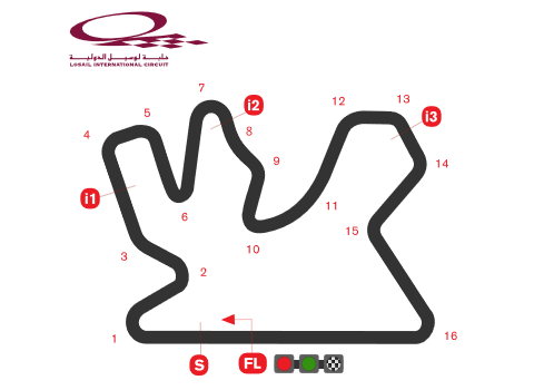 track__LOSAI_svgversion=2017-12-13.png