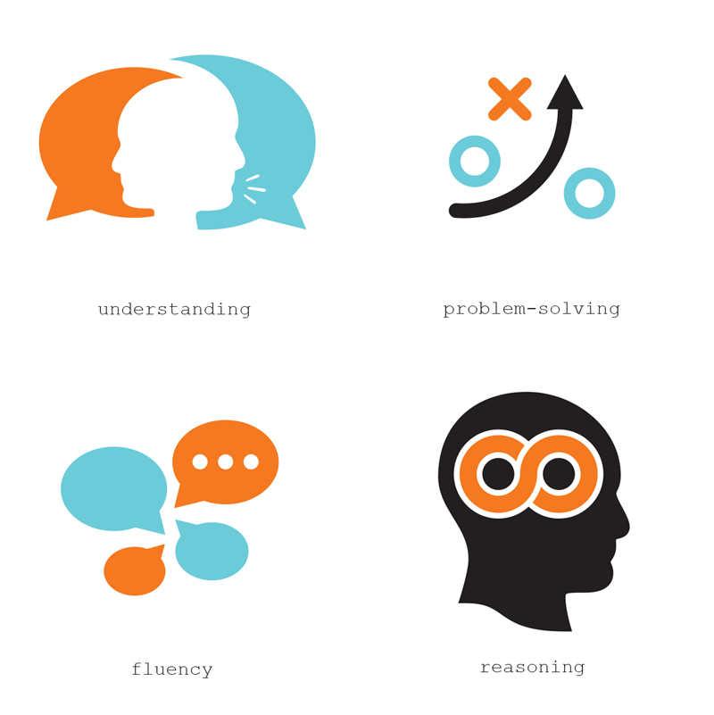 From infographics to digital marketing …
