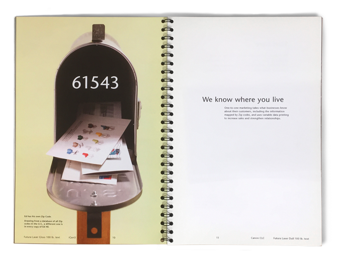On-demand marketing, superlative digital printing, image retouching. Just some of the many faces of Ed. 