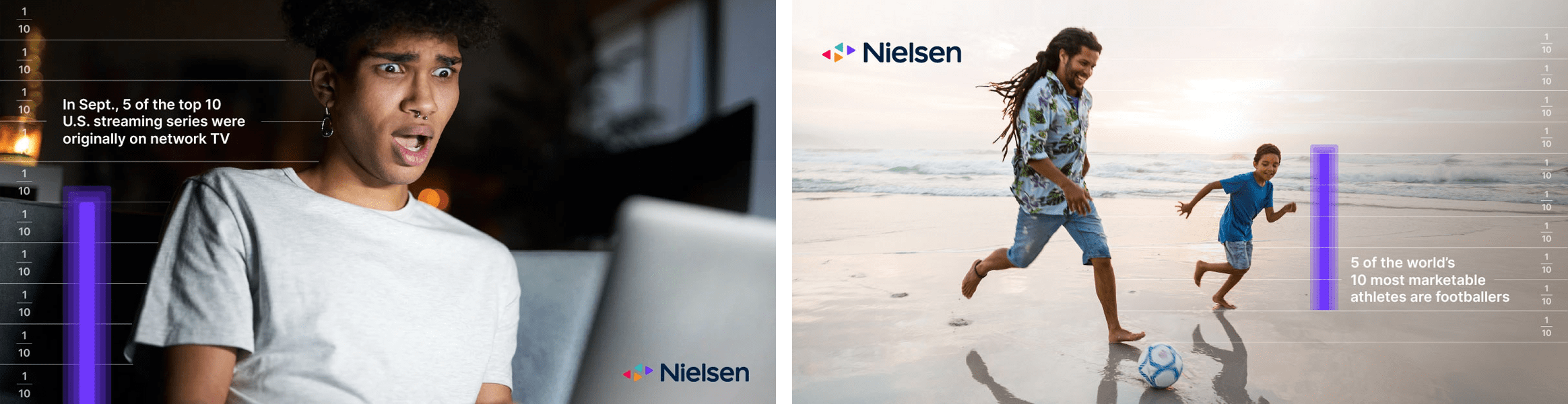  Interesting, fun, odd, and heartwarming real-world moments with media interwoven with depictions of data illustrated the relationship between humanity and media. 