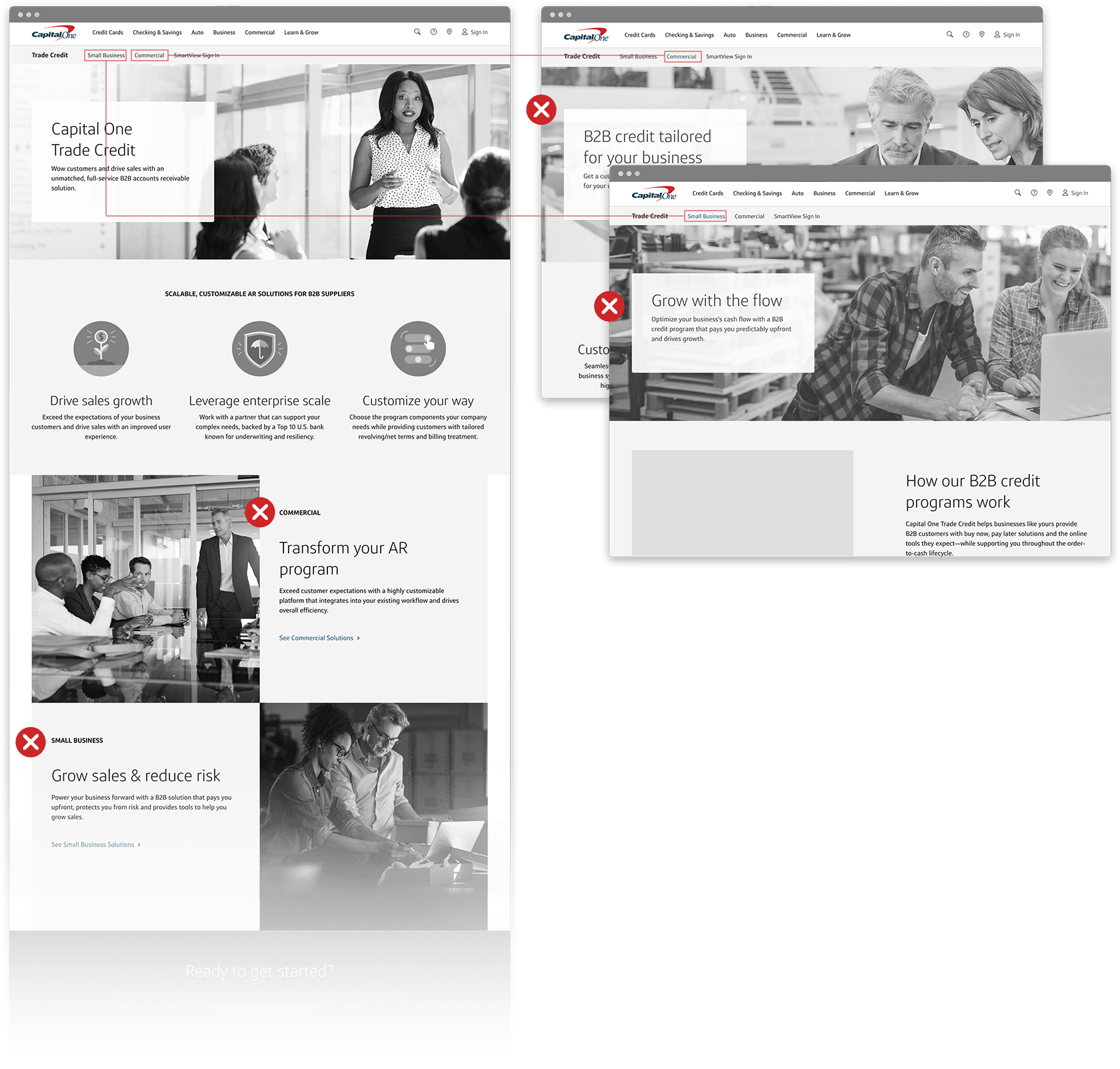   Solution: a unified home page for built for business   The resulting one-page layout offered a consolidated business experience, allowing customers to discover Capital One Trade Credit as a whole. By merging into one location, we communicate the br