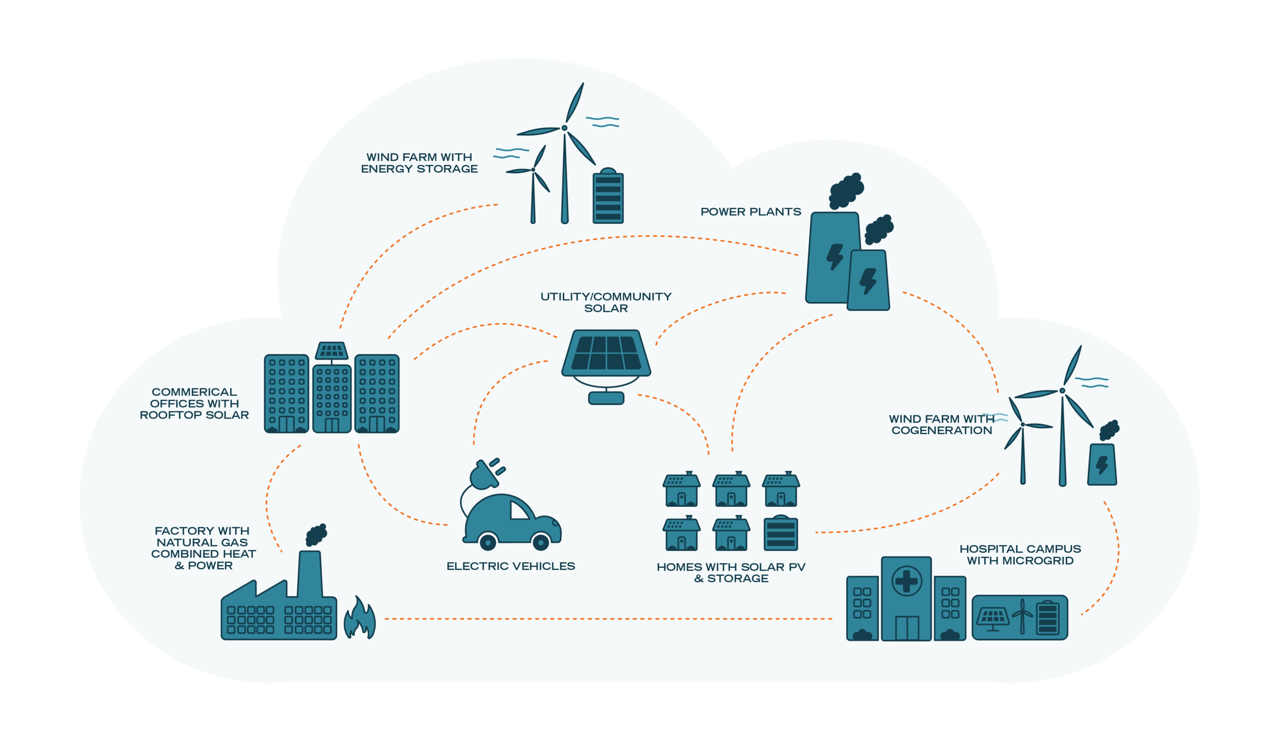EnergyCloud_Illustration-01.png