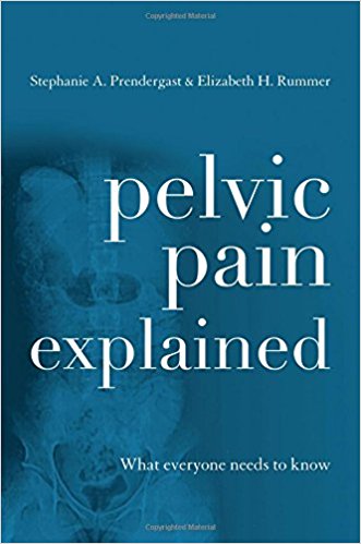 PELVIC PAIN EXPLAINED
