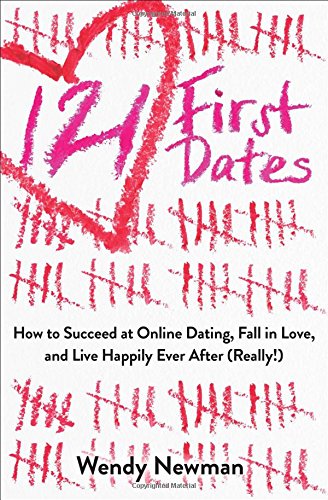 121 FIRST DATES