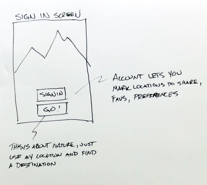 calma_sketch_login.jpg