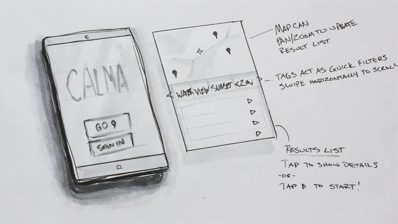 calma_sketch_map.jpg