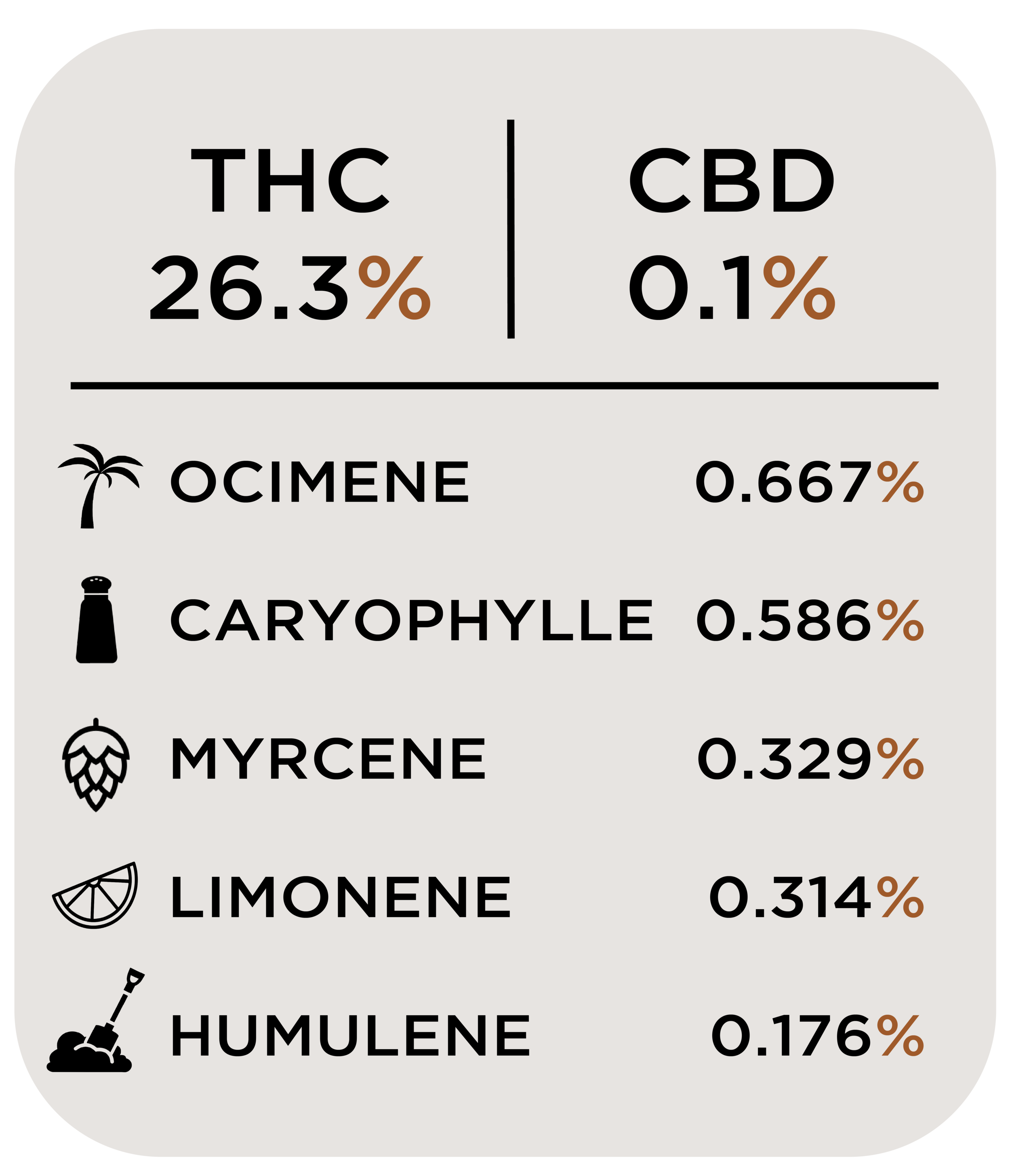 Gsc Silverleafcannabisco Com
