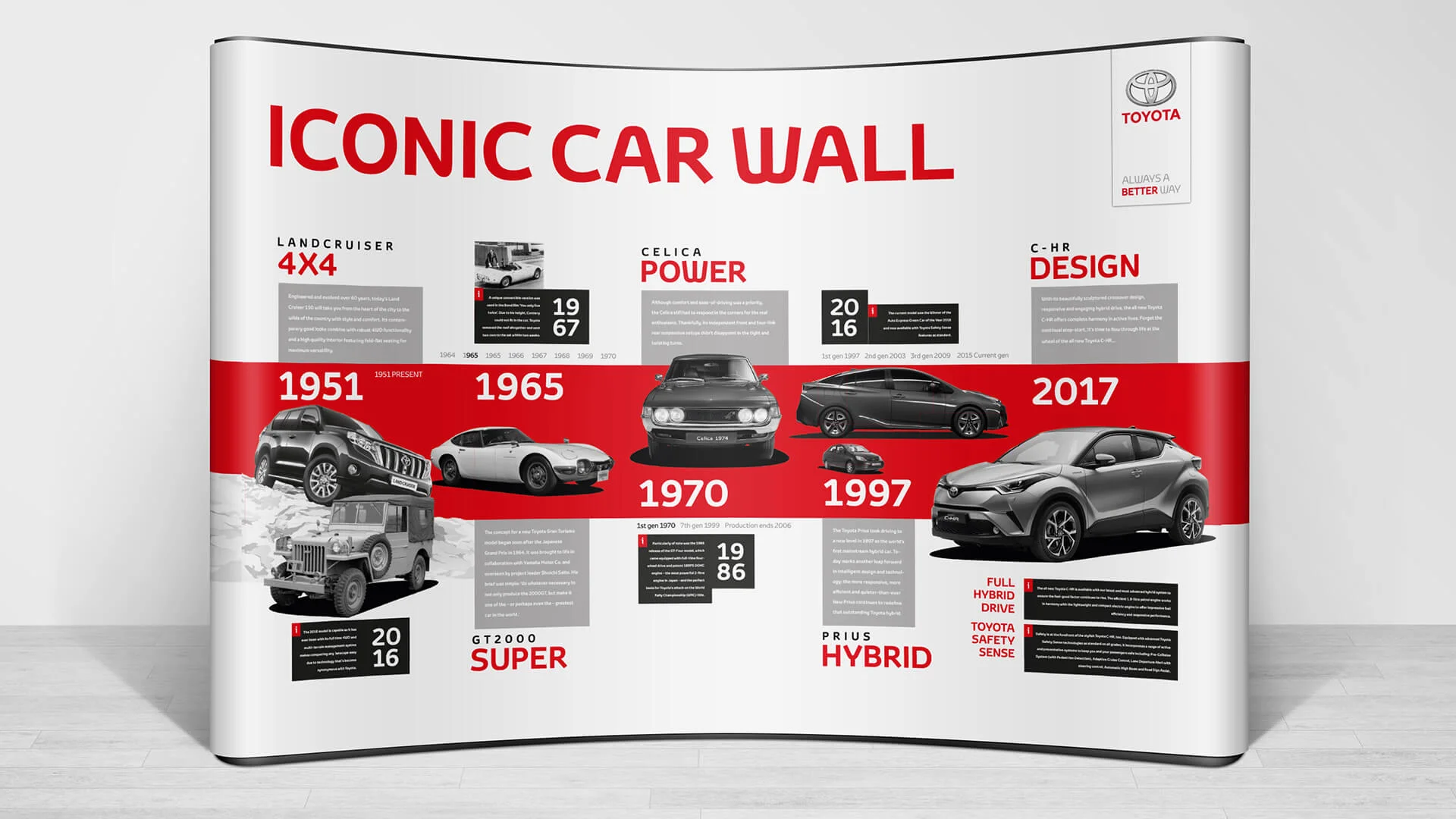 Brief: To create wall graphics illustrating the rich history of the Toyota brand