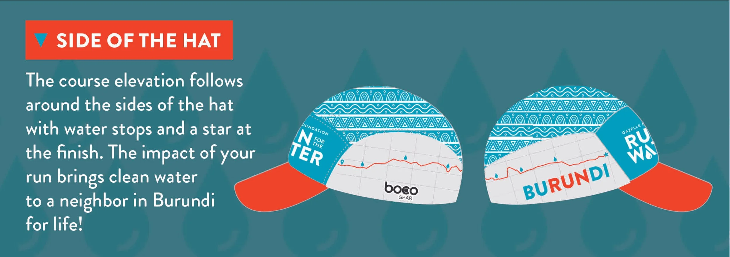 The side of the Run For The Water hat  shows what it means. The course elevation follos around the sides of the hat with water stops and a star at the finish. The impact of your run brings clean water to a neighbor in Burundi for life.