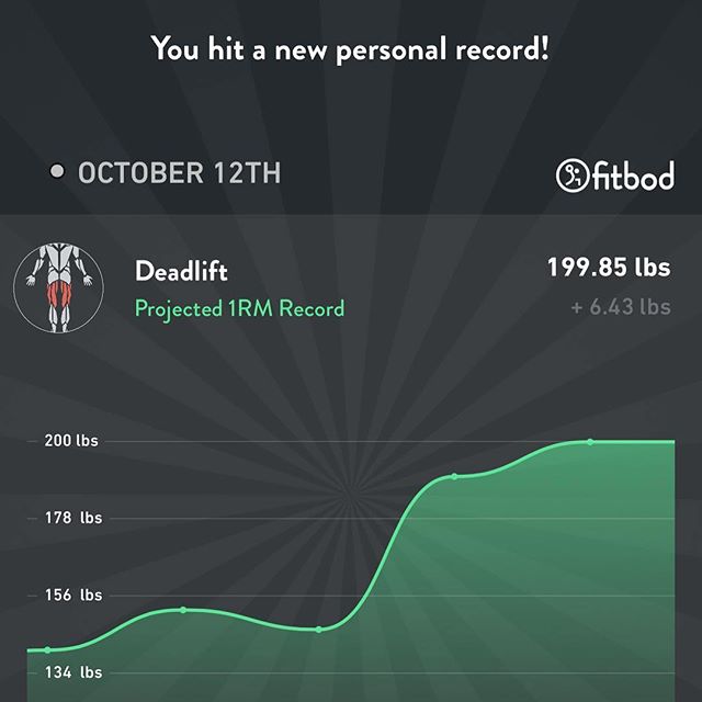 Awesome work @fat2fitwootown. Keep hitting new PRs!
Repost from @fat2fitwootown - New Deadlift PR! Putting in work at the gym and results are slow but worth it. #fitness #fit #deadlift #planetfitness #veteran #gettingbackinshape #fitbodapp @fitbodapp