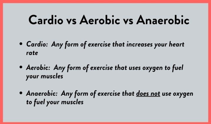 Cardio Vs. Aerobic Anaerobic: Are The Same? Fitbod