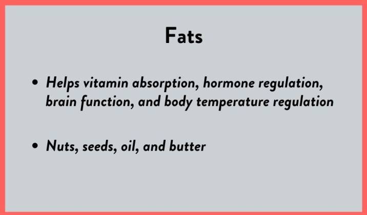 Fats are one of the macronutrients for IIFYM