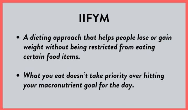 What is IIFYM?