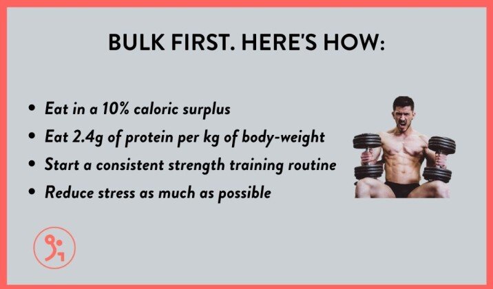 Bulking Or Cutting: What Should You Do First