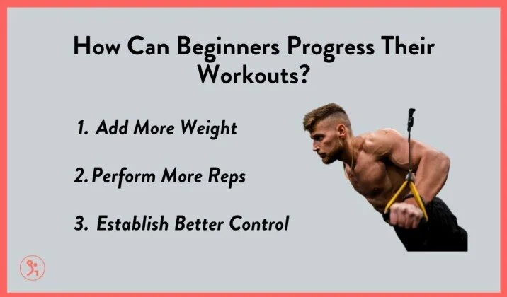How can beginners progress their workouts.jpg