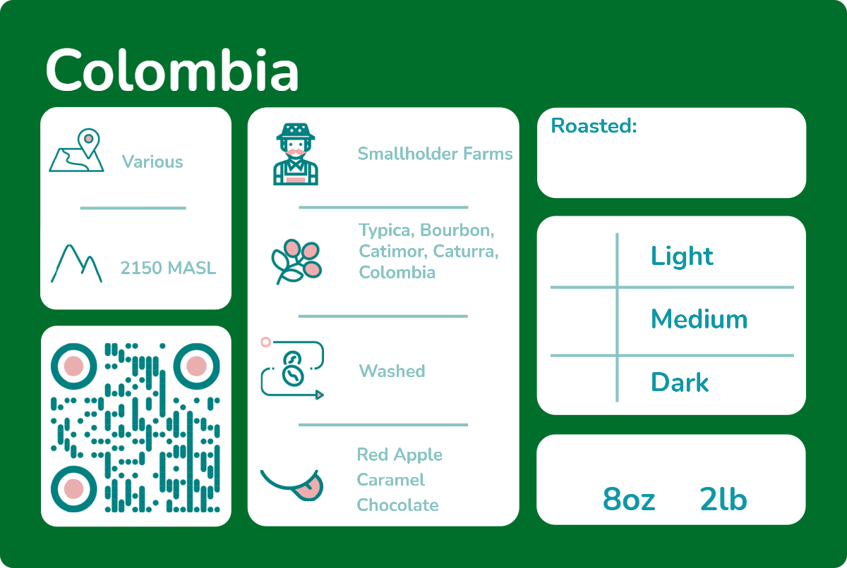 Tasting Notes - Colombia.png
