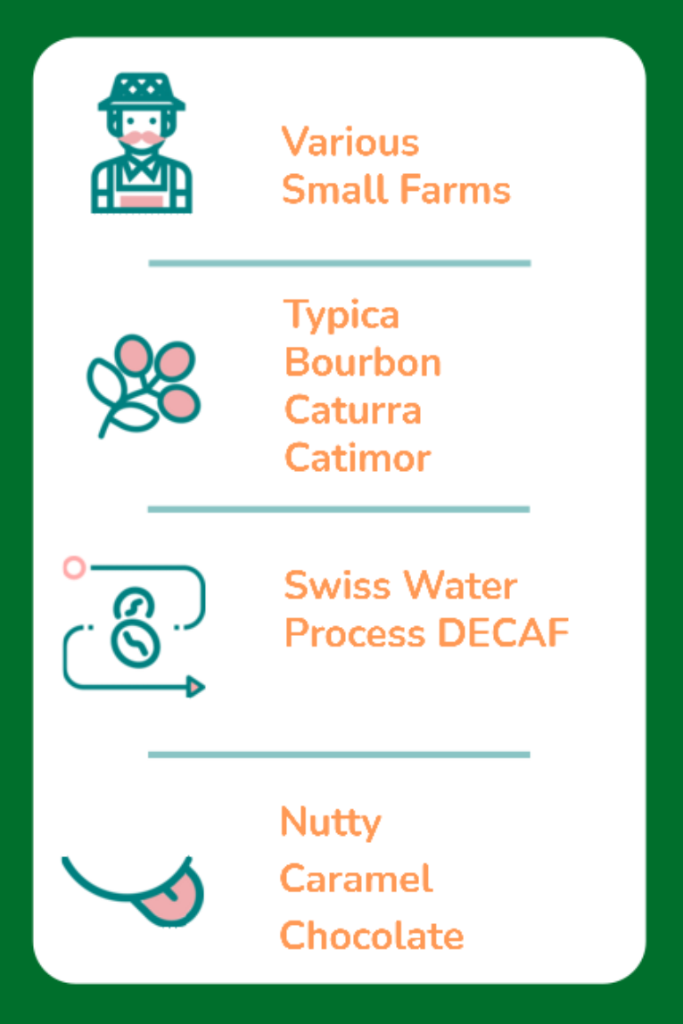Tasting Notes - Peru SWP DECAF.png