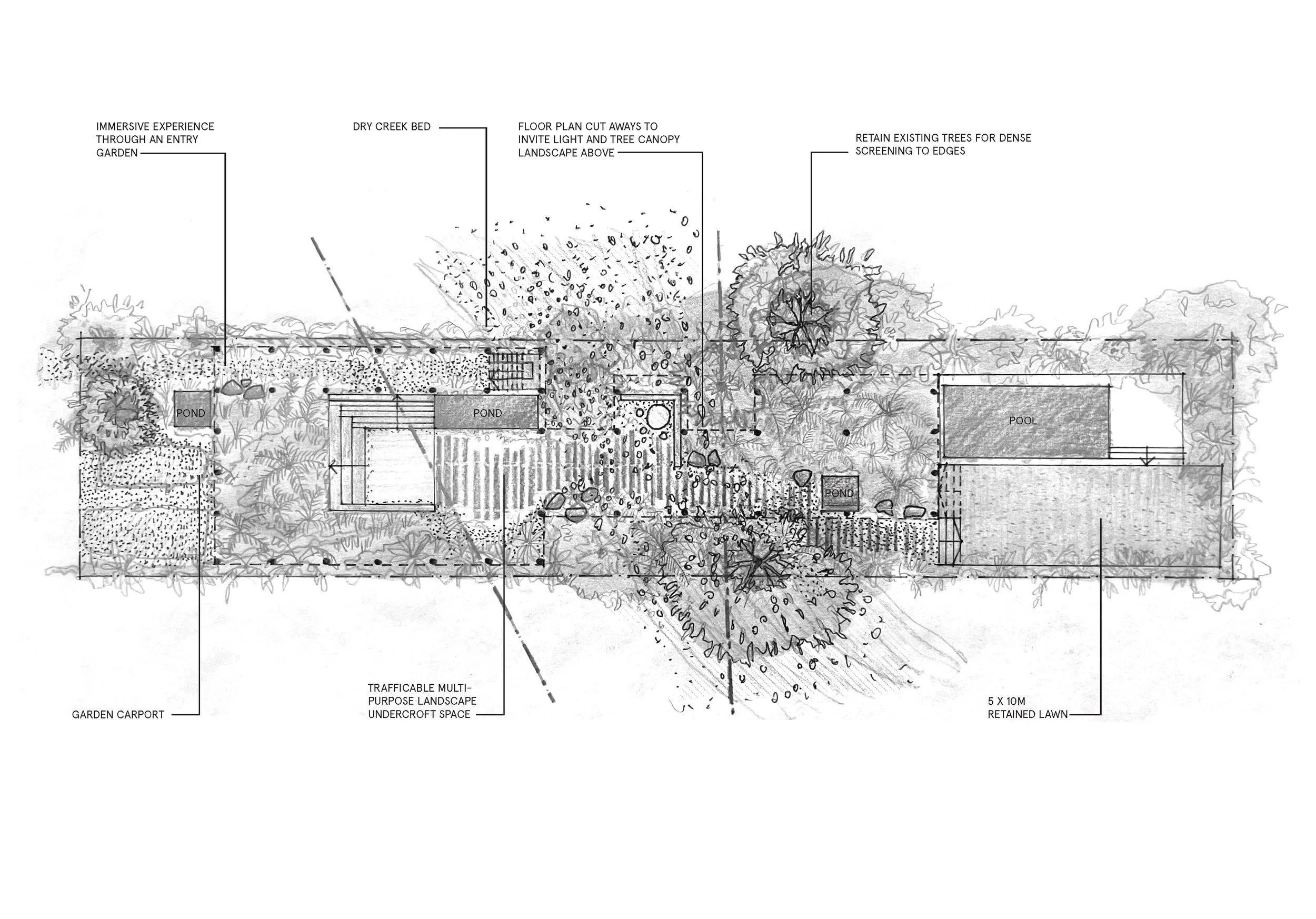Pages from 240125_HARCOURT_CONCEPT.pdf.jpg