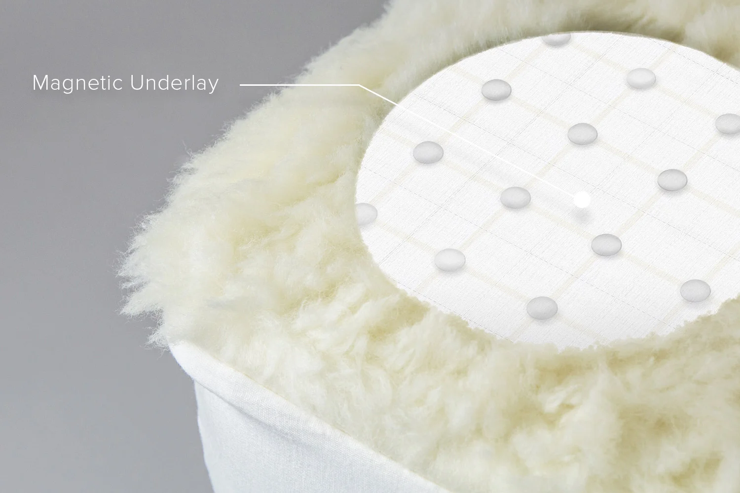 Deluxe BioMagnetic Wool Underlay - Internal view
